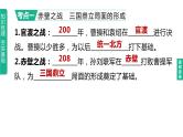 初中历史中考复习 2023年历史中考总复习一轮复习课件：主题04　三国两晋南北朝时期：政权分立与民族交融