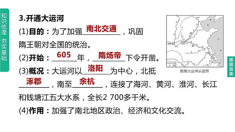 初中历史中考复习 2023年历史中考总复习一轮复习课件：主题05　隋唐时期：繁荣与开放的时代第6页