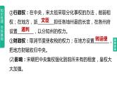 初中历史中考复习 2023年历史中考总复习一轮复习课件：主题06　辽宋夏金元时期：民族关系发展和社会变化