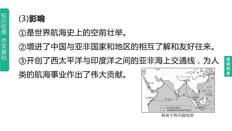 初中历史中考复习 2023年历史中考总复习一轮复习课件：主题07　明清时期：统一多民族国家的巩固与发展08