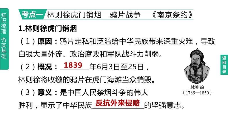 初中历史中考复习 2023年历史中考总复习一轮复习课件：主题08　中国开始沦为半殖民地半封建社会05