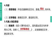 初中历史中考复习 2023年历史中考总复习一轮复习课件：主题11　新民主主义革命的开始