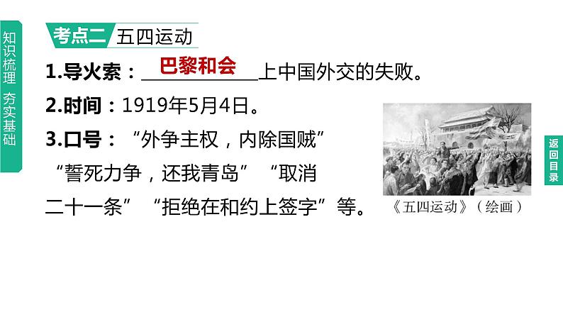 初中历史中考复习 2023年历史中考总复习一轮复习课件：主题11　新民主主义革命的开始第7页