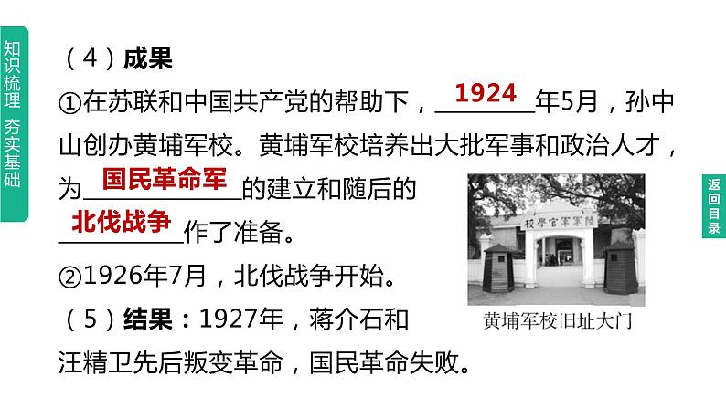 初中历史中考复习 2023年历史中考总复习一轮复习课件：主题12　从国共合作到国共对立第4页