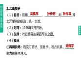 初中历史中考复习 2023年历史中考总复习一轮复习课件：主题12　从国共合作到国共对立