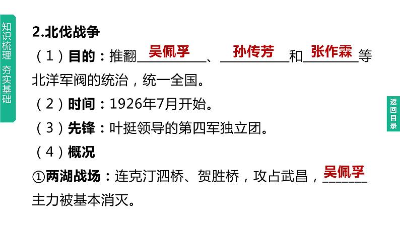 初中历史中考复习 2023年历史中考总复习一轮复习课件：主题12　从国共合作到国共对立第5页