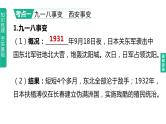 初中历史中考复习 2023年历史中考总复习一轮复习课件：主题13　中华民族的抗日战争