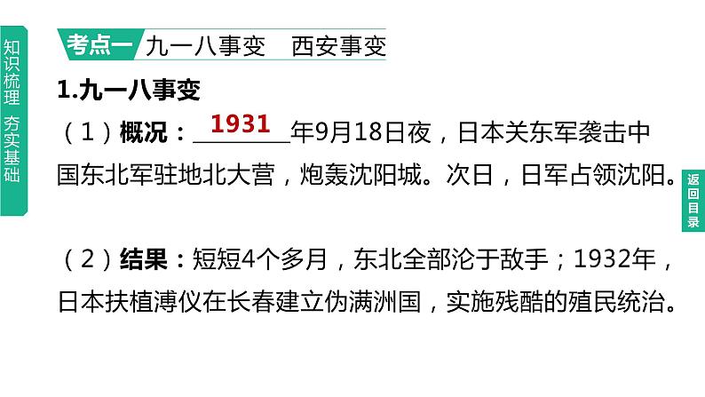 初中历史中考复习 2023年历史中考总复习一轮复习课件：主题13　中华民族的抗日战争03