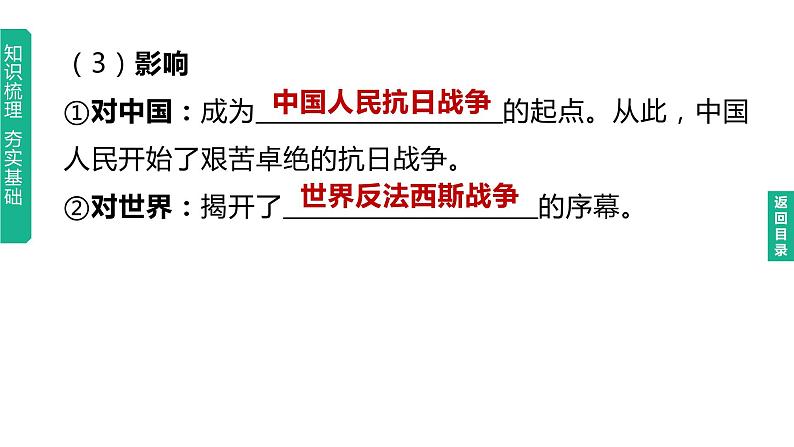 初中历史中考复习 2023年历史中考总复习一轮复习课件：主题13　中华民族的抗日战争04