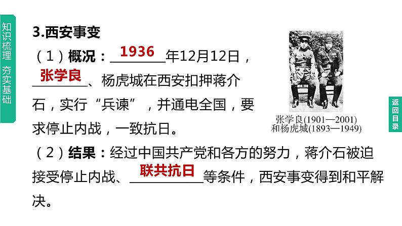 初中历史中考复习 2023年历史中考总复习一轮复习课件：主题13　中华民族的抗日战争07