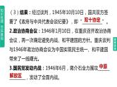 初中历史中考复习 2023年历史中考总复习一轮复习课件：主题14　人民解放战争