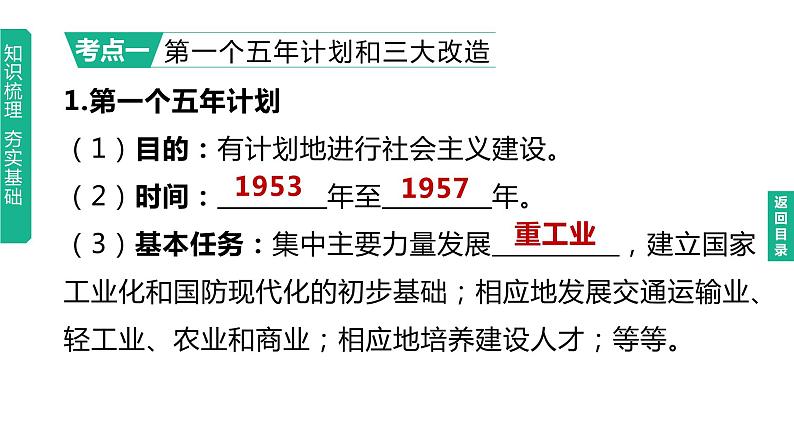 初中历史中考复习 2023年历史中考总复习一轮复习课件：主题17　社会主义制度的建立与社会主义建设的探索03