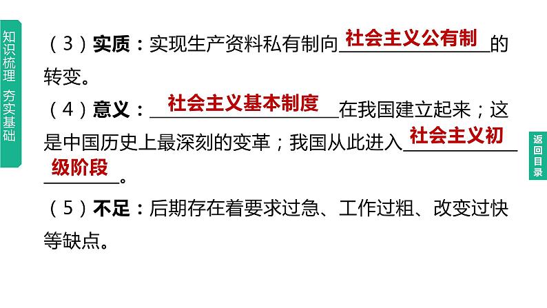 初中历史中考复习 2023年历史中考总复习一轮复习课件：主题17　社会主义制度的建立与社会主义建设的探索06