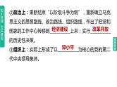 初中历史中考复习 2023年历史中考总复习一轮复习课件：主题18　中国特色社会主义道路
