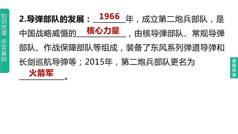 初中历史中考复习 2023年历史中考总复习一轮复习课件：主题20　国防建设与外交成就06