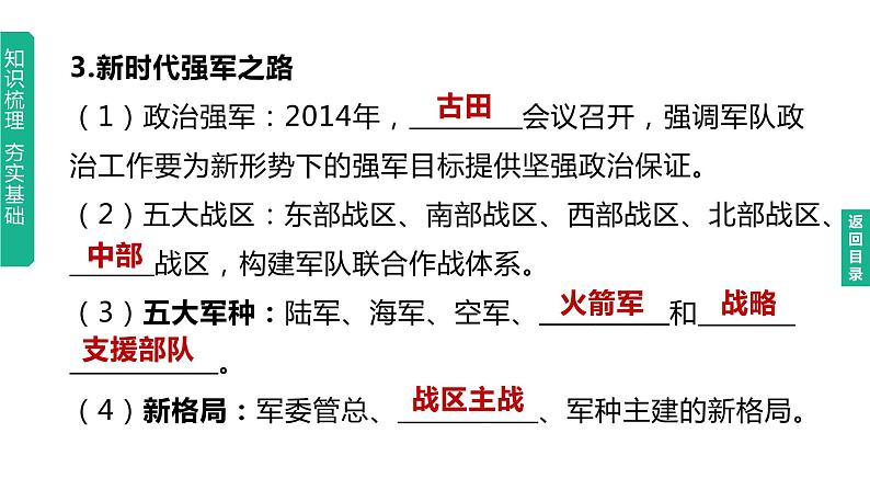 初中历史中考复习 2023年历史中考总复习一轮复习课件：主题20　国防建设与外交成就07