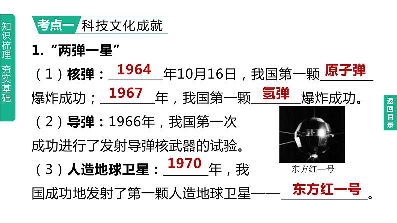 初中历史中考复习 2023年历史中考总复习一轮复习课件：主题21　科技文化与社会生活03