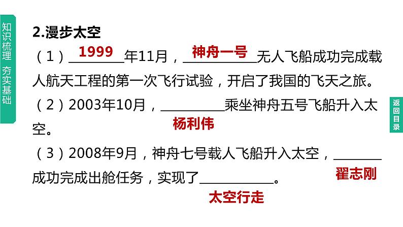 初中历史中考复习 2023年历史中考总复习一轮复习课件：主题21　科技文化与社会生活05