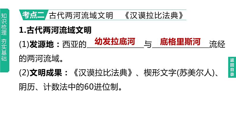 初中历史中考复习 2023年历史中考总复习一轮复习课件：主题22　古代亚非欧文明07