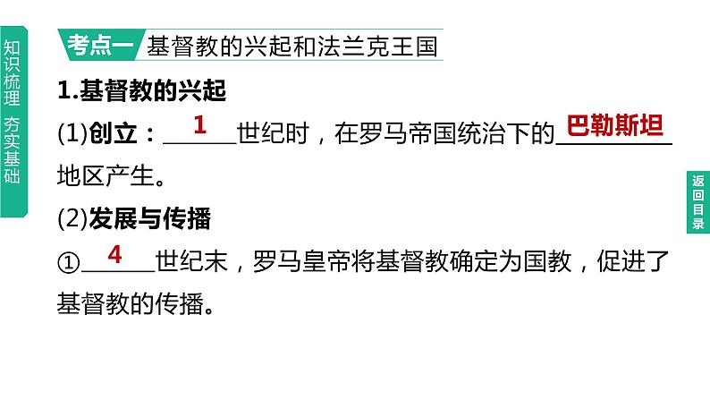 初中历史中考复习 2023年历史中考总复习一轮复习课件：主题23　封建时代的欧洲、封建时代的亚洲国家03