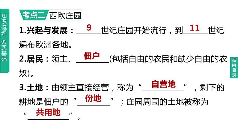 初中历史中考复习 2023年历史中考总复习一轮复习课件：主题23　封建时代的欧洲、封建时代的亚洲国家08