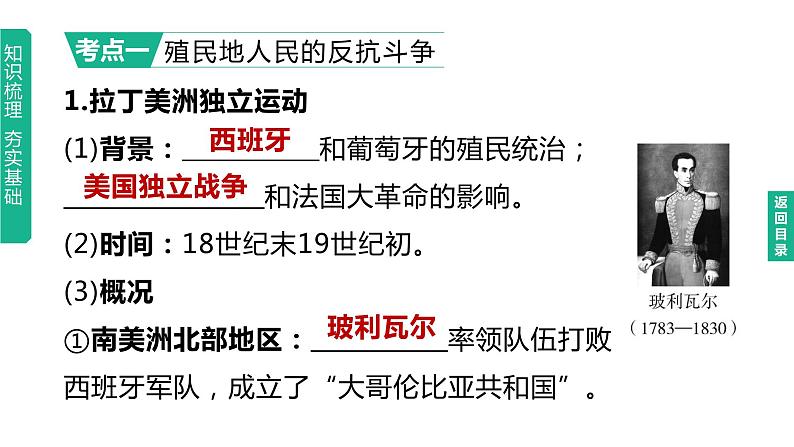 初中历史中考复习 2023年历史中考总复习一轮复习课件：主题27　殖民地人民的反抗与资本主义制度的扩展03