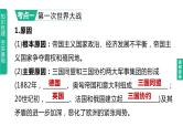 初中历史中考复习 2023年历史中考总复习一轮复习课件：主题29　第一次世界大战和战后初期的世界