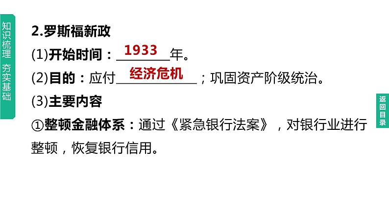 初中历史中考复习 2023年历史中考总复习一轮复习课件：主题30　经济大危机和第二次世界大战05