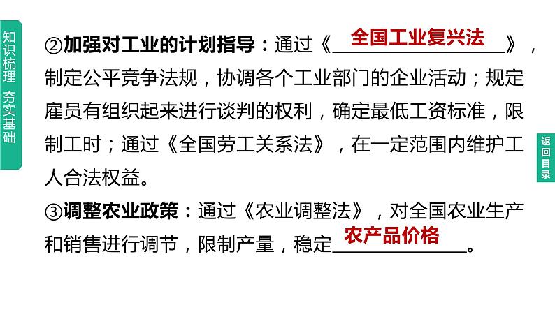 初中历史中考复习 2023年历史中考总复习一轮复习课件：主题30　经济大危机和第二次世界大战06