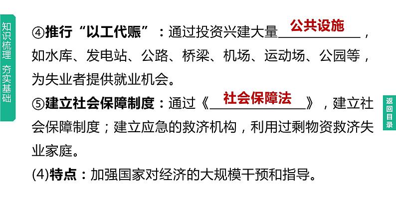 初中历史中考复习 2023年历史中考总复习一轮复习课件：主题30　经济大危机和第二次世界大战07