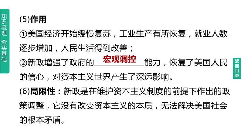 初中历史中考复习 2023年历史中考总复习一轮复习课件：主题30　经济大危机和第二次世界大战08