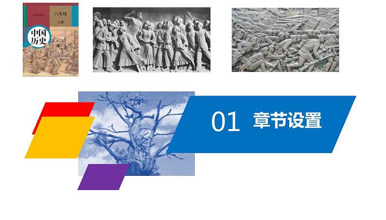 初中历史中考复习 八年级上册-2023届中考历史总复习之教材分册复习课件（部编版）02