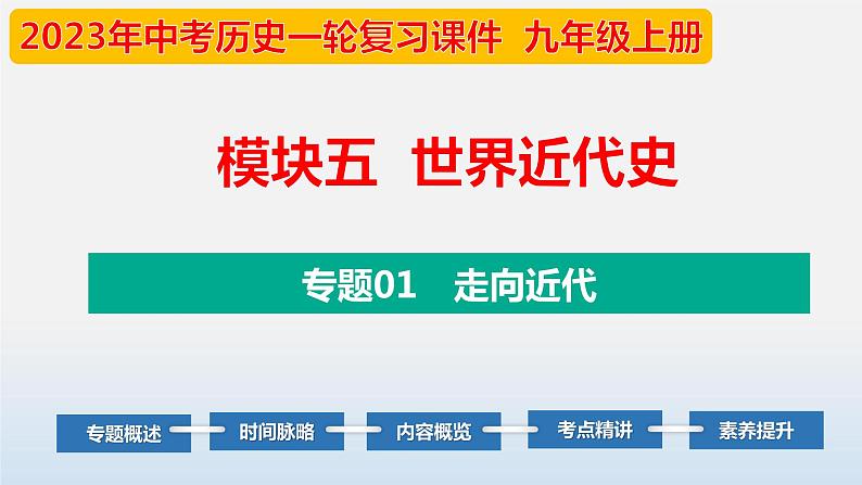 专题01 走向近代-中考历史第一轮复习夯实基础靶向示范课件（部编版）03