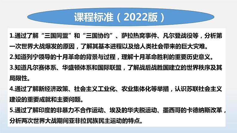 专题01 第一次世界大战和战后初期的世界-中考历史第一轮复习夯实基础靶向示范课件（部编版）04