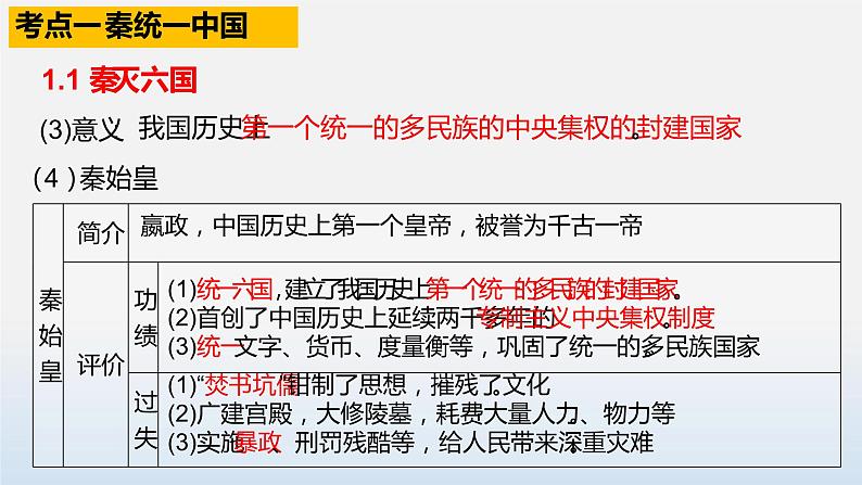 专题03 秦汉时期：统一多民族国家的建立与巩固-中考历史第一轮复习夯实基础靶向示范课件 （部编版）08