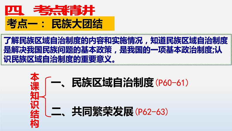 专题04 民族团结与祖国统一-中考历史第一轮复习夯实基础靶向示范课件（部编版）07