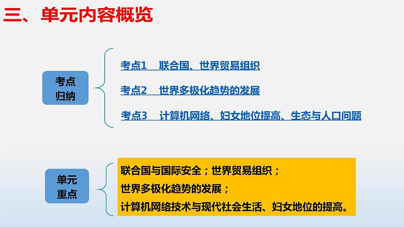 专题04 走向和平发展的世界-中考历史第一轮复习夯实基础靶向示范课件（部编版）06