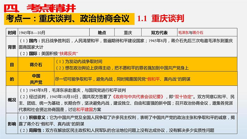 专题07 人民解放战争-中考历史第一轮复习夯实基础靶向示范课件（部编版）07