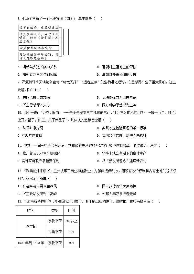 初中历史中考复习 精品解析：2021年四川省宜宾市中考历史试题（原卷版）02