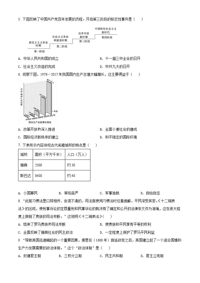 初中历史中考复习 精品解析：2022年山东省泰安市中考历史真题（原卷版）02