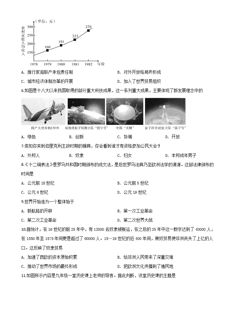 初中历史中考复习 精品解析：四川省乐山市2020年中考历史试题（原卷版）02