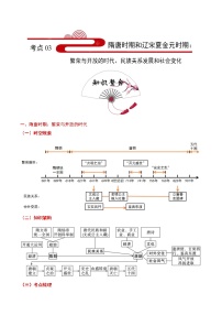 初中历史中考复习 考点03 隋唐时期和辽宋夏金元时期：繁荣与开放的时代、民族关系发展和社会变化-备战2021年中考历史考点一遍过【 名师堂】