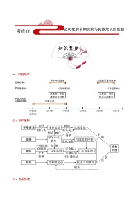 初中历史中考复习 考点06 近代化的早期探索与民族危机的加剧-备战2021年中考历史考点一遍过【 名师堂】