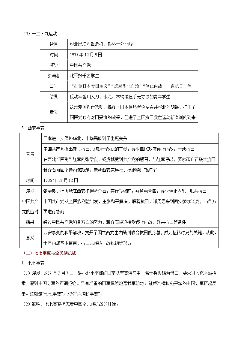 初中历史中考复习 考点10 中华民族的抗日战争-备战2020年中考历史考点一遍过第2页