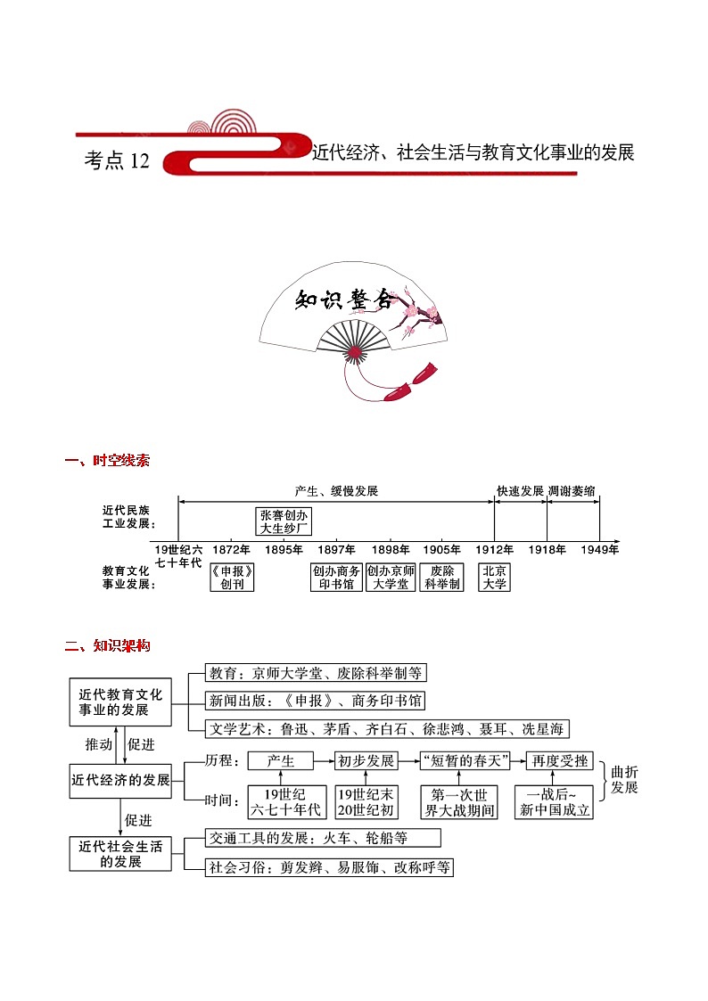 初中历史中考复习 考点12 近代经济、社会生活与教育文化事业的发展-备战2021年中考历史考点一遍过【 名师堂】 试卷01