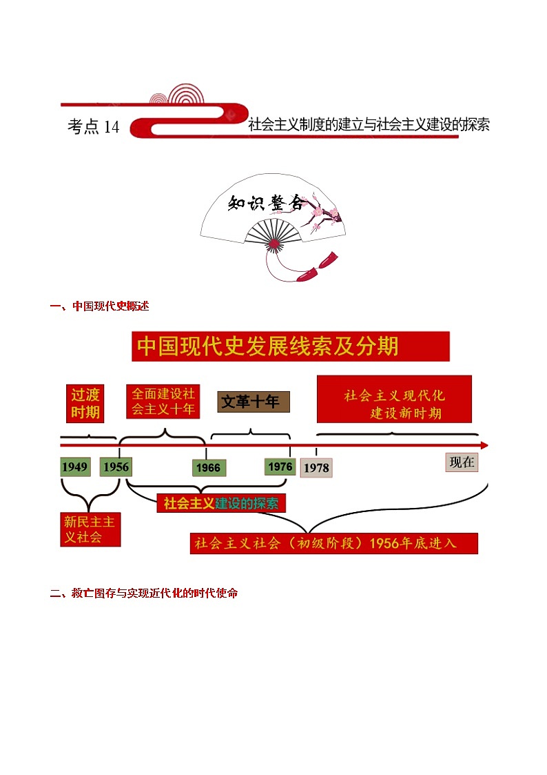 初中历史中考复习 考点14 社会主义制度的建立与社会主义建设的探索-备战2021年中考历史考点一遍过【 名师堂】第1页