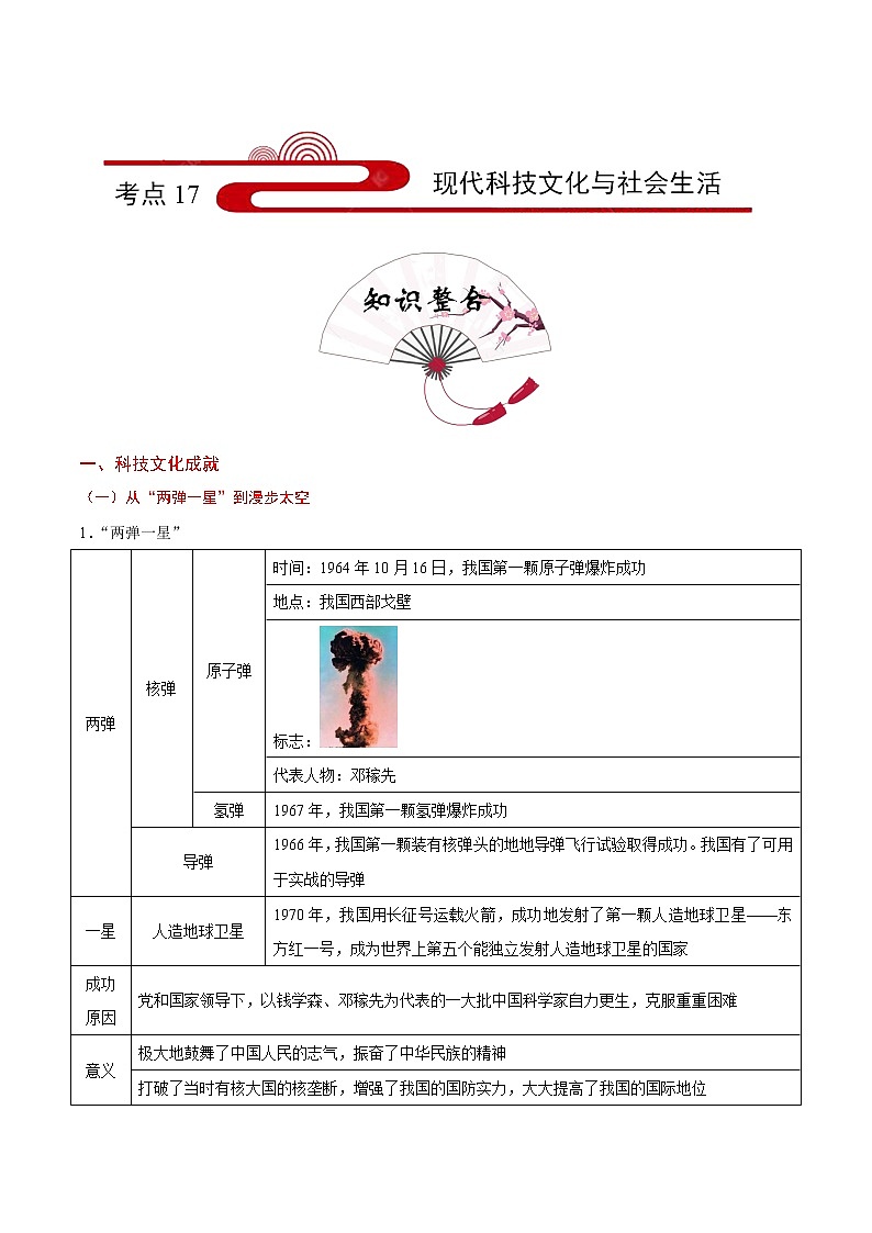 初中历史中考复习 考点17 现代科技文化与社会生活-备战2020年中考历史考点一遍过 试卷01