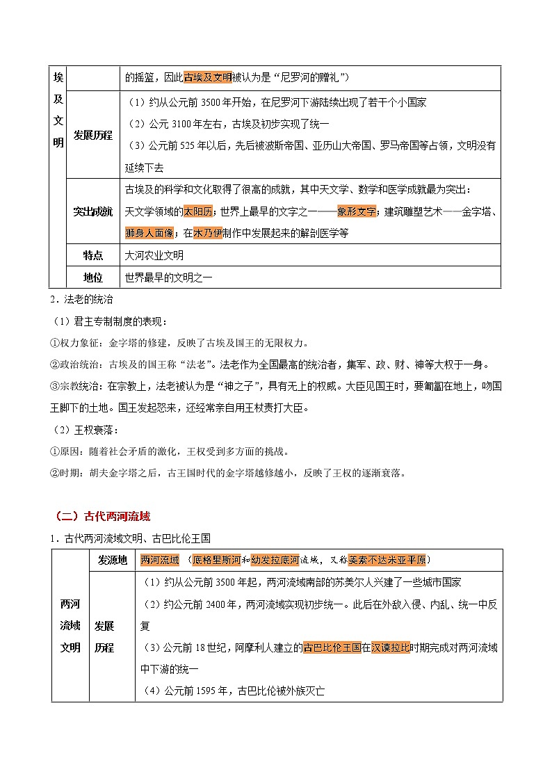 初中历史中考复习 考点18 古代亚非文明和欧洲文明-备战2021年中考历史考点一遍过【 名师堂】第3页