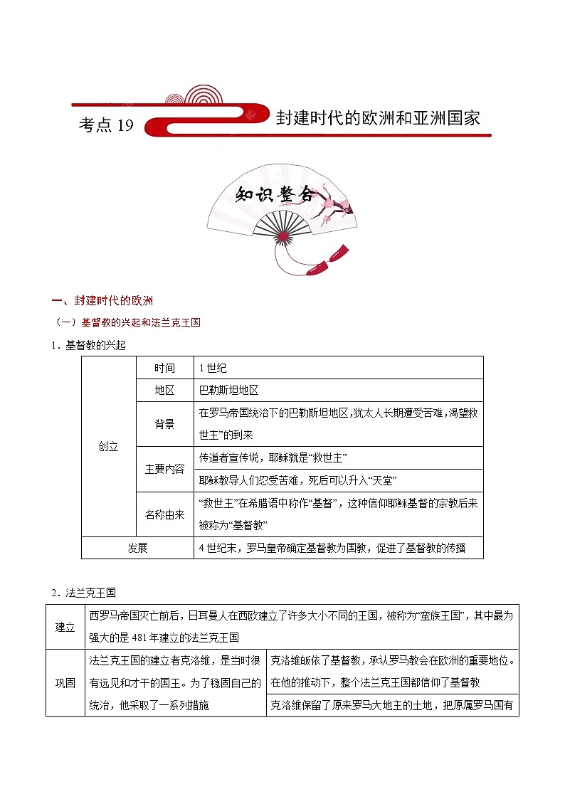 初中历史中考复习 考点19 封建时代的欧洲和亚洲国家-备战2020年中考历史考点一遍过第1页
