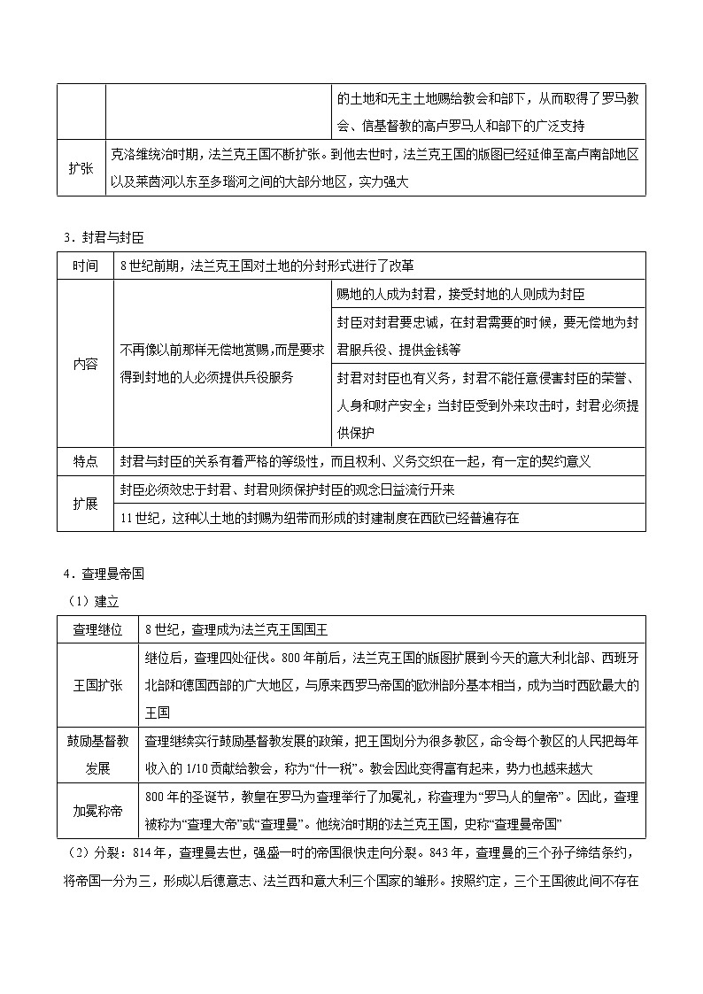 初中历史中考复习 考点19 封建时代的欧洲和亚洲国家-备战2020年中考历史考点一遍过第2页